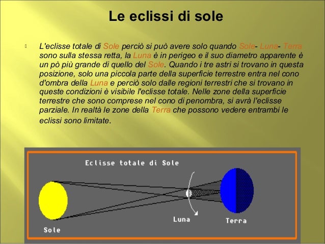 I Mesi Con La R Non Si Prende Il Sole