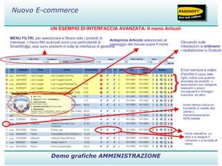 UN ESEMPIO DI INTERFACCIA AVANZATA: Il menù Articoli Demo grafiche AMMINISTRAZIONE Nuovo E-commerce MENU FILTRI , per selezionare e filtrare solo i prodotti di interesse. I menù filtri avanzati sono una particolarità di SmartSh@p, essi sono presenti in tutte le interfacce di gestione. Icone interattive, un click e si esegue il comando o si accede al menù } Anteprima Articolo  selezionato al  passaggio del mouse sopre il nome. Icone vetrina indica se il prodotto è visibile lato utente o momentaneamente NON visibile Cliccando sulle intestazioni si  ordinano  i risultaticome in Outlook . Errori sempre a colpo d'occhio: il colore delle righe, indica una qualche anomalia nei prodotti, o associazioni con categorie mancanti o prezzi incongruenti o immagini mancanti, ed altro.. 