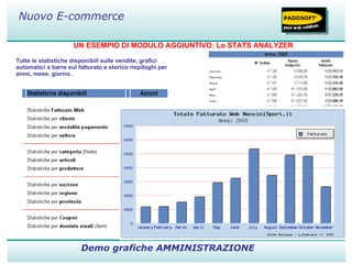 UN ESEMPIO DI MODULO AGGIUNTIVO: Lo STATS ANALYZER Demo grafiche AMMINISTRAZIONE Nuovo E-commerce Tutte le statistiche disponibili sulle vendite, grafici automatici a barre sul fatturato e storico riepiloghi per anno, mese, giorno. . 