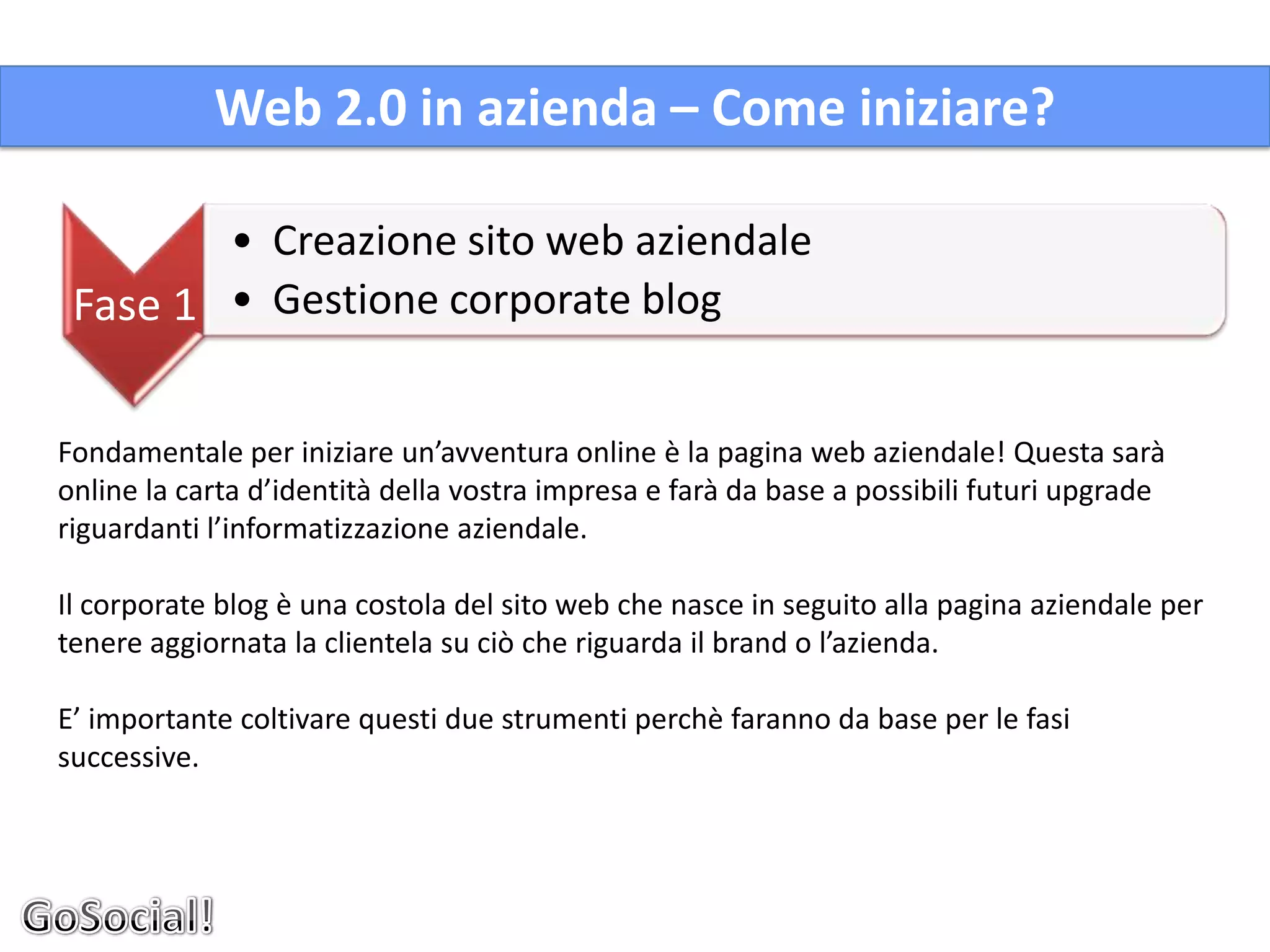 Web 2.0 in azienda – Come iniziare?

        • Creazione sito web aziendale
 Fase 1 • Gestione corporate blog

Fondamentale per iniziare un’avventura online è la pagina web aziendale! Questa sarà
online la carta d’identità della vostra impresa e farà da base a possibili futuri upgrade
riguardanti l’informatizzazione aziendale.

Il corporate blog è una costola del sito web che nasce in seguito alla pagina aziendale per
tenere aggiornata la clientela su ciò che riguarda il brand o l’azienda.

E’ importante coltivare questi due strumenti perchè faranno da base per le fasi
successive.
 