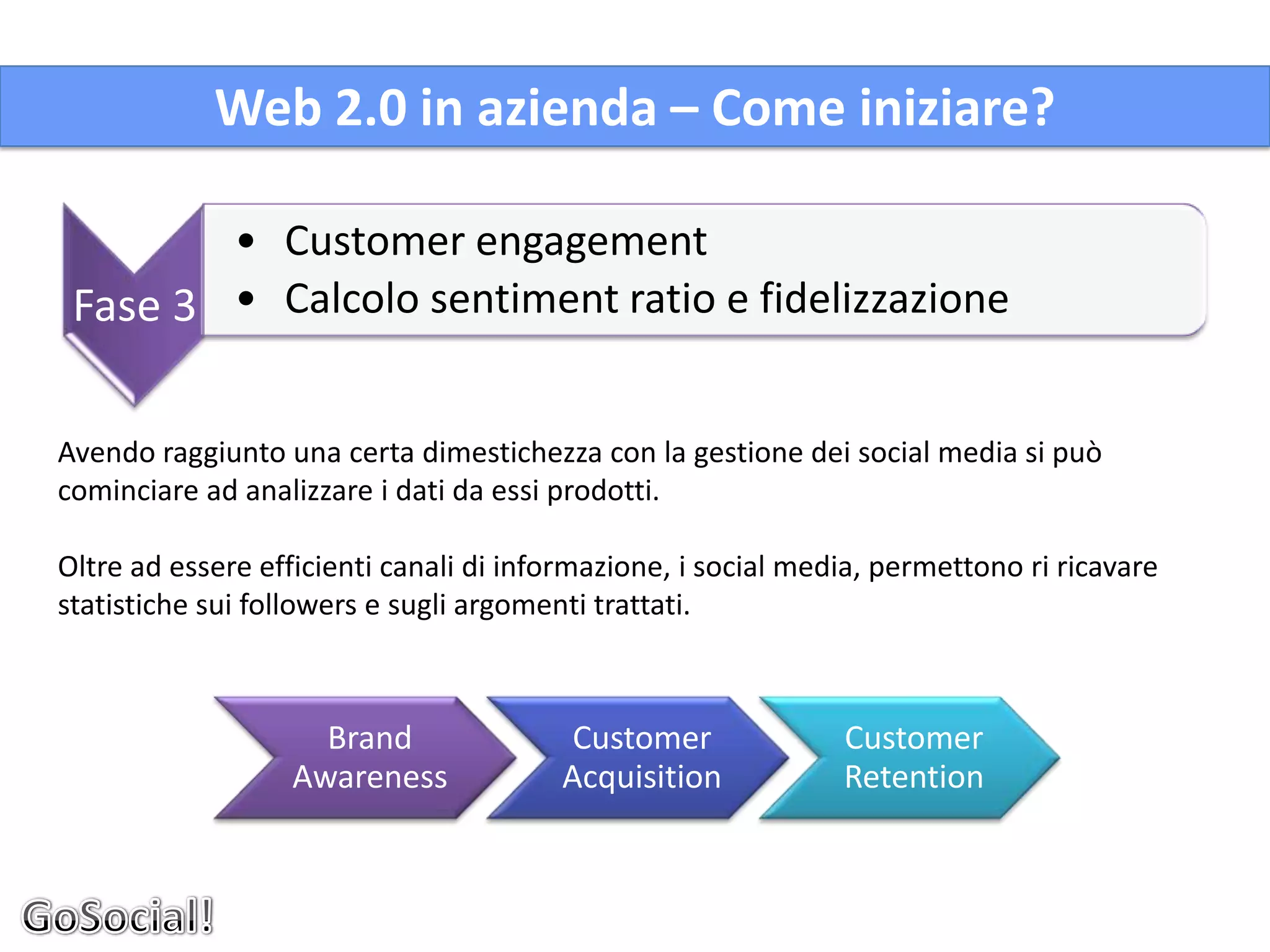 Web 2.0 in azienda – Come iniziare?

        • Customer engagement
 Fase 2 • Calcolo sentiment ratio e fidelizzazione
 Fas 3

Avendo raggiunto una certa dimestichezza con la gestione dei social media si può
cominciare ad analizzare i dati da essi prodotti.

Oltre ad essere efficienti canali di informazione, i social media, permettono ri ricavare
statistiche sui followers e sugli argomenti trattati.



                    Brand                Customer              Customer
                  Awareness             Acquisition            Retention
 