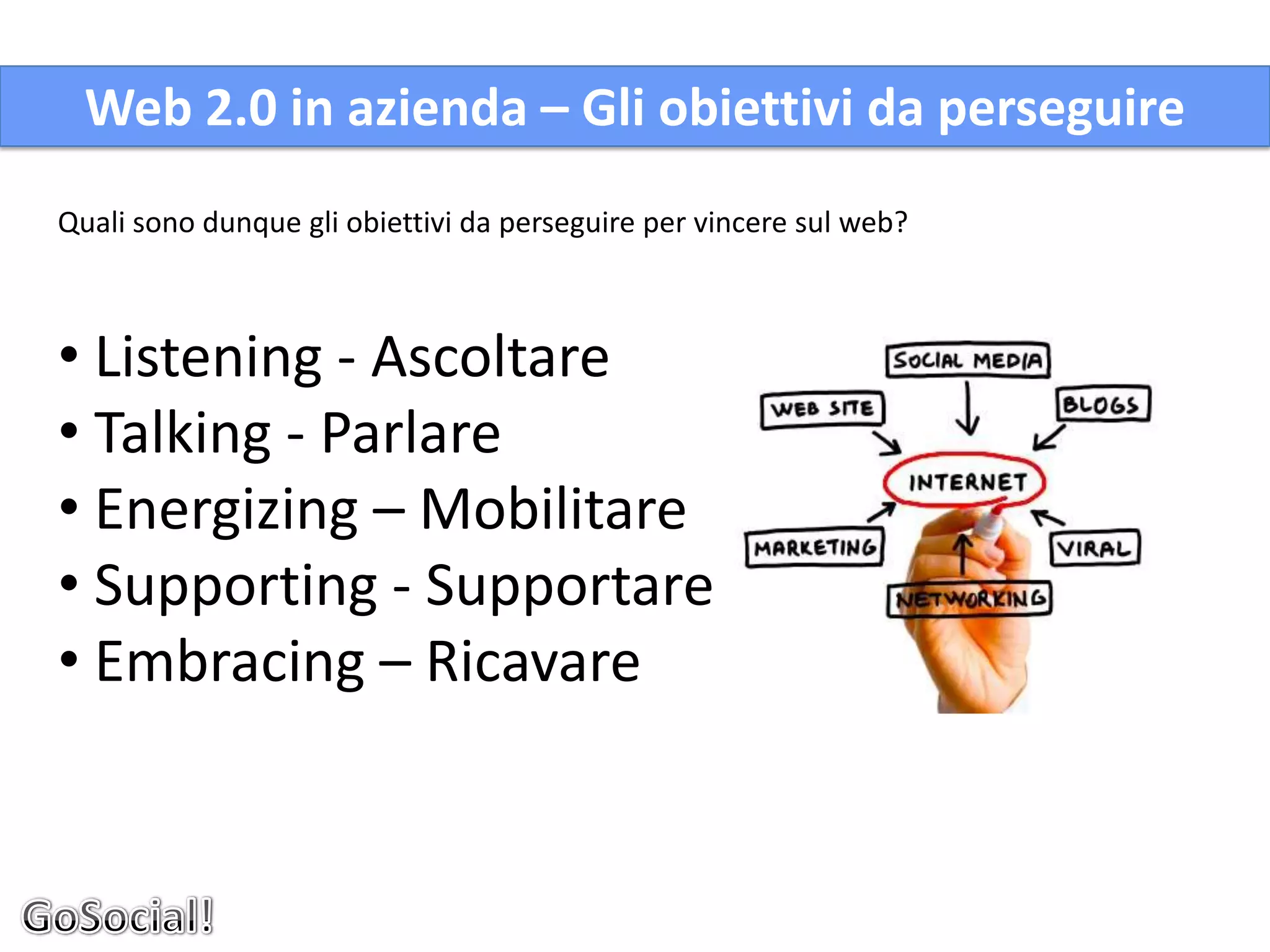 Web 2.0 in azienda – Gli obiettivi da perseguire
Quali sono dunque gli obiettivi da perseguire per vincere sul web?



• Listening - Ascoltare
• Talking - Parlare
• Energizing – Mobilitare
• Supporting - Supportare
• Embracing – Ricavare
 