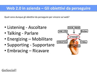 Web 2.0 in azienda – Gli obiettivi da perseguire
Quali sono dunque gli obiettivi da perseguire per vincere sul web?



• Listening - Ascoltare
• Talking - Parlare
• Energizing – Mobilitare
• Supporting - Supportare
• Embracing – Ricavare
 