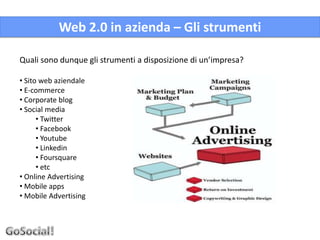 Web 2.0 in azienda – Gli strumenti

Quali sono dunque gli strumenti a disposizione di un’impresa?

• Sito web aziendale
• E-commerce
• Corporate blog
• Social media
      • Twitter
      • Facebook
      • Youtube
      • Linkedin
      • Foursquare
      • etc
• Online Advertising
• Mobile apps
• Mobile Advertising
 
