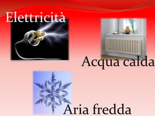Elettricità


              Acqua calda


          Aria fredda
 