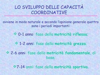 LO SVILUPPO DELLE CAPACITÀ
COORDINATIVE
avviene in modo naturale e secondo l’opinione generale quattro
sono i periodi importanti:
 0-1 anno: fase della motricità riflessa;
 1-2 anni: fase della motricità grezza;
 2-6 anni: fase della motricità fondamentale, di
base;
7-14 anni: fase della motricità sportiva.
 
 