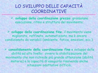 LO SVILUPPO DELLE CAPACITÀ
COORDINATIVE
  sviluppo della coordinazione grezza: grossolana
esecuzione, ritmo e struttura del movimento;
 sviluppo della coordinazione fine: il movimento viene
migliorato, raffinato, automatizzato, ma è ancora
condizionato da variabili (ambiente, fatica, emozioni, ecc.);
 consolidamento della coordinazione fine e sviluppo delle
abilità ad alto livello: ovvero la stabilizzazione del
movimento che non richiede più grande attenzione (abilità
motoria) e la capacità di eseguirlo risolvendo anche
situazioni adattative difficili.
 
