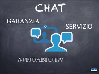 CHAT
AFFIDABILITA’
SERVIZIO
GARANZIA
 