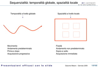 1)  I   c o n t e s t i  e  l o  s t r u m e n t o  Temporalità a livello globale Spazialità a livello locale Sequenzialità: temporalità globale, spazialità locale Movimento Andamento predeterminato Prima e dopo Acquisizione progressiva  Fissità Andamento non predeterminato Sopra e sotto Acquisizione immediata 
