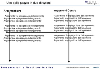 Argomenti pro Argomento 1 e spiegazione dell’argomento Argomento e spiegazione dell’argomento Argomento e spiegazione dell’argomento  Argomento 1 e spiegazione dell’argomento Argomento e spiegazione dell’argomento Argomento e spiegazione dell’argomento  Argomento 1 e spiegazione dell’argomento Argomento e spiegazione dell’argomento  Argomento e spiegazione dell’argomento  Argomenti Contro Argomento 1 e spiegazione dell’argomento Argomento e spiegazione dell’argomento Argomento e spiegazione dell’argomento  Argomento 1 e spiegazione dell’argomento Argomento e spiegazione dell’argomento Argomento e spiegazione dell’argomento  Argomento 1 e spiegazione dell’argomento Argomento e spiegazione dell’argomento  Argomento e spiegazione dell’argomento  Uso dello spazio in due direzioni 6)  S  p a z i  e  i m m a g i n i 