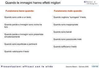 Quando le immagini hanno effetti migliori Quando sono unite a un testo Quando parole e immagini sono vicine tra loro Quando parole e immagini sono presentate simultaneamente Quando sono equilibrate e pertinenti Quando valorizzano il testo Quando vogliono “surrogare” il testo Quando sono inappropriate Quando sono banali Quando sono posizionate male Quando soffocano il testo Funzionano bene quando: Funzionano male quando: 6)  S  p a z i  e  i m m a g i n i 