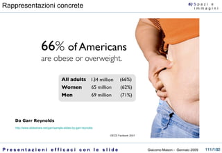 Rappresentazioni concrete 6)  S  p a z i  e  i m m a g i n i Da Garr Reynolds http://www.slideshare.net/ garr / sample-slides-by-garr-reynolds 
