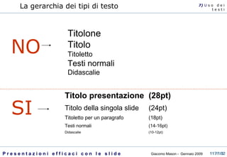 Titolone Titolo Titoletto Testi normali Didascalie Titolo presentazione (28pt) Titolo della singola slide (24pt) Titoletto per un paragrafo (18pt)  Testi normali (14-16pt) Didascalie (10-12pt) La gerarchia dei tipi di testo 7)  U   s o  d e i t e s t i NO SI 