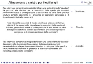 Allineamento a sinistra per i testi lunghi Tale intervento consentirà di meglio identificare una serie di formule “standard” da proporre alla clientela per le operazioni della specie più ricorrenti, prevedendo invece la predisposizione di testi ad hoc da parte della specifica struttura centrale solamente in  presenza di operazioni complesse o di richieste particolari delle controparti Tale intervento consentirà di meglio identificare una serie di formule “standard” da proporre alla clientela per le operazioni della specie più ricorrenti, prevedendo invece la predisposizione di testi ad hoc da parte della specifica struttura centrale solamente in  presenza di operazioni complesse o di richieste particolari delle controparti Tale intervento consentirà di meglio identificare una serie di formule “standard” da proporre alla clientela per le operazioni della specie più ricorrenti, prevedendo invece la predisposizione di testi ad hoc da parte della specifica struttura centrale solamente in  presenza di operazioni complesse o di richieste particolari delle controparti Giustificato Al centro A sinistra 7)  U   s o  d e i t e s t i 