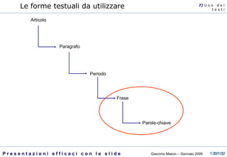 Paragrafo Periodo  Frase Parole-chiave Articolo Le forme testuali da utilizzare 7)  U   s o  d e i t e s t i 