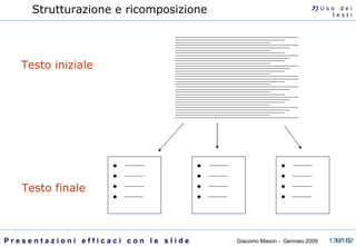 Testo iniziale Testo finale Strutturazione e ricomposizione 7)  U   s o  d e i t e s t i 