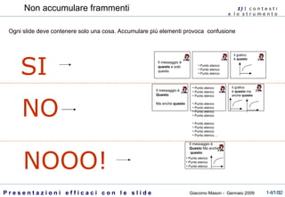 Ogni slide deve contenere solo una cosa. Accumulare più elementi provoca  confusione Non accumulare frammenti 1)  I   c o n t e s t i  e  l o  s t r u m e n t o  Il messaggio è questo  e solo questo Punto elenco Punto elenco  Punto elenco Il grafico è  questo SI Il messaggio è Questo Ma anche  questo Punto elenco Punto elenco  Punto elenco Punto elenco  Punto elenco  Punto elenco  Punto elenco Punto elenco  Punto elenco Punto elenco  Punto elenco…. Il grafico è  questo  ma anche  questo   NO Il messaggio è Questo  Ma anche   questo Punto elenco Punto elenco  Punto elenco NOOO! 