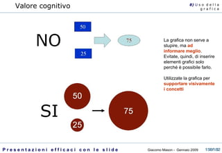 Valore cognitivo 8)  U   s o  d e l l a g r a f i c a La grafica non serve a stupire, ma  ad informare meglio . Evitate, quindi, di inserire elementi grafici solo perché è possibile farlo.  Utilizzate la grafica per  supportare visivamente i concetti 