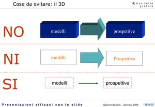 Cose da evitare: il 3D 8)  U   s o  d e l l a g r a f i c a modelli prospettive NO NI modelli Prospettive modelli prospettive SI 