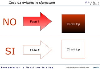 Cose da evitare: le sfumature 8)  U   s o  d e l l a g r a f i c a NO Fase 1 Clienti top SI Fase 1 Clienti top 