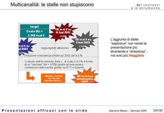 L’aggiunta di stelle “esplosive” non rende la presentazione più divertente e “strepitosa”, ma solo più  illeggibile 1)  I   c o n t e s t i  e  l o  s t r u m e n t o  Multicanalità: le stelle non stupiscono 