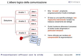 Mira  “ al sodo ”, ampliando progressivamente il livello di dettaglio Si basa su una specifica strategia:  non rispecchia interamente  l’analisi ma tralascia volutamente dei dettagli Guida l’audience attraverso il processo di analisi svolto dirigendola in  particolari direzioni   Viene utilizzato per rendere  più comprensibili  le argomentazioni Soluzione Analisi  1 Analisi   2 Analisi   3 Dato 1 Dato 2 Dato 1 Dato 1 Dato 2 Dato 2 L’albero logico della comunicazione 2)  S   t r a t e g i a Dato 3 Dato 4 