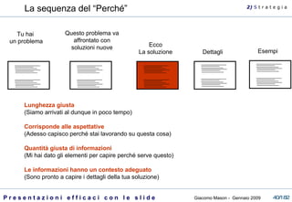 La sequenza del “Perché” Tu hai  un problema Questo problema va affrontato con soluzioni nuove Ecco La soluzione Dettagli Lunghezza giusta (Siamo arrivati al dunque in poco tempo) Corrisponde alle aspettative (Adesso capisco perché stai lavorando su questa cosa) Quantità giusta di informazioni (Mi hai dato gli elementi per capire perché serve questo) Le informazioni hanno un contesto adeguato   (Sono pronto a capire i dettagli della tua soluzione) Esempi 2)  S   t r a t e g i a 