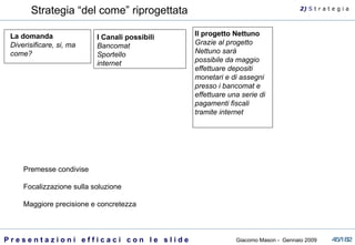 Strategia “del come” riprogettata La domanda Diverisificare, si, ma come? I Canali possibili Bancomat  Sportello internet Il progetto Nettuno Grazie al progetto Nettuno sarà possibile da maggio effettuare depositi monetari e di assegni presso i bancomat e effettuare una serie di pagamenti fiscali tramite internet Premesse condivise Focalizzazione sulla soluzione Maggiore precisione e concretezza 2)  S   t r a t e g i a 