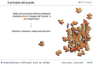 Il principio del puzzle Nella comunicazione efficace dobbiamo mostrare  prima  il disegno del “puzzle”, e  poi  singoli pezzi  Scenario, direzione, mappa del percorso 2)  S   t r a t e g i a 