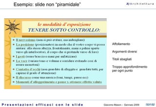 Esempio: slide non “piramidale” Affollamento Argomenti diversi Titoli sbagliati Troppo approfondimento per ogni punto 3)  A   r c h i t e t t u r a 