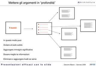 Mettere gli argomenti in “profondità” Il succo In questo modo puoi:  Andare al sodo subito  Aggiungere immagini significative Dosare meglio le informazioni Eliminare o aggiungere livelli se serve 3)  A   r c h i t e t t u r a 