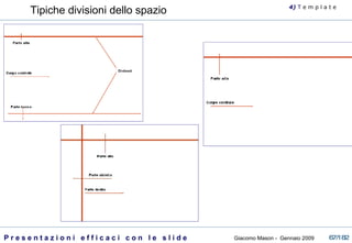 Tipiche divisioni dello spazio 4)  T   e m p l a t e 