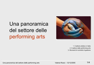 Una panoramica del settore delle   performing arts Il settore artistico in Italia Il settore delle performing arts Strumenti di controllo di gestione 1/4 Una panoramica del settore delle performing arts Valeria Rossi – 12/12/2005 