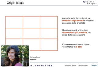 Griglia ideale Anche la parte dei contenuti va  suddivisa logicamente  e le vanno assegnate delle proprietà Queste proprietà andrebbero  conservate il più possibile  nel corso della presentazione E’ comodo considerarla divisa “idealmente” in  9 parti   6)  S  p a z i  e  i m m a g i n i Da: Nancy Duarte Slideology 