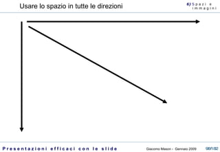 Usare lo spazio in tutte le direzioni 6)  S  p a z i  e  i m m a g i n i 
