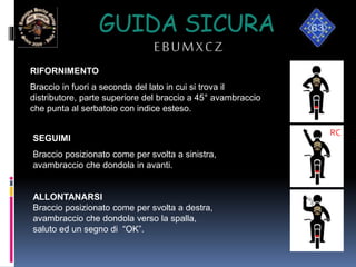 GUIDA SICURA
EBUMXCZ
RIFORNIMENTO
Braccio in fuori a seconda del lato in cui si trova il
distributore, parte superiore del braccio a 45° avambraccio
che punta al serbatoio con indice esteso.
SEGUIMI
Braccio posizionato come per svolta a sinistra,
avambraccio che dondola in avanti.
ALLONTANARSI
Braccio posizionato come per svolta a destra,
avambraccio che dondola verso la spalla,
saluto ed un segno di “OK”.
 