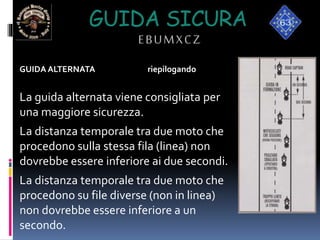 GUIDA SICURA
EBUMXCZ
GUIDA ALTERNATA riepilogando
La guida alternata viene consigliata per
una maggiore sicurezza.
La distanza temporale tra due moto che
procedono sulla stessa fila (linea) non
dovrebbe essere inferiore ai due secondi.
La distanza temporale tra due moto che
procedono su file diverse (non in linea)
non dovrebbe essere inferiore a un
secondo.
 