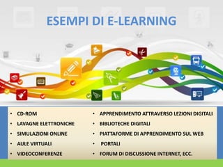 ESEMPI DI E-LEARNING

• CD-ROM

• APPRENDIMENTO ATTRAVERSO LEZIONI DIGITALI

• LAVAGNE ELETTRONICHE

• BIBLIOTECHE DIGITALI

• SIMULAZIONI ONLINE

• PIATTAFORME DI APPRENDIMENTO SUL WEB

• AULE VIRTUALI

•

• VIDEOCONFERENZE

• FORUM DI DISCUSSIONE INTERNET, ECC.

PORTALI

 