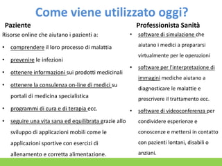 Come viene utilizzato oggi?
Paziente
Risorse online che aiutano i pazienti a:

Professionista Sanità
•

aiutano i medici a prepararsi

• comprendere il loro processo di malattia

virtualmente per le operazioni

• prevenire le infezioni
• ottenere informazioni sui prodotti medicinali

•

diagnosticare le malattie e

portali di medicina specialistica

• seguire una vita sana ed equilibrata grazie allo

software per l'interpretazione di
immagini mediche aiutano a

• ottenere la consulenza on-line di medici su

• programmi di cura e di terapia ecc.

software di simulazione che

prescrivere il trattamento ecc.
•

software di videoconferenza per
condividere esperienze e

sviluppo di applicazioni mobili come le

conoscenze e mettersi in contatto

applicazioni sportive con esercizi di

con pazienti lontani, disabili o

allenamento e corretta alimentazione.

anziani.

 