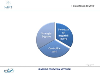 I più gettonati del 2013




                Sicurezza
  Strategia        sui
   Digitale     luoghi di
                 lavoro


        Controlli e
          costi



                                            www.gruppolen.it



LEARNING EDUCATION NETWORK
 