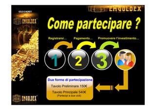 1 2 3
Registrarsi… Pagamento… Promuovere l’investimento…
Due forme di partecipazione
Tavolo Preliminare 150€
Tavolo Principale 540€
(Partecipi a due cicli)
Iscrizione con invito, pagamenti solo con bonifico e promuovere a due amici…
 