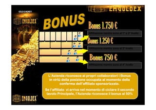 Então 1.750 X 2 = 3.500Então 1.750 X 2 = 3.500Então 1.750 X 2 = 3.500Então 1.750 X 2 = 3.500€€€€LLLL’’’’Azienda riconosce ai propri collaboratori i BonusAzienda riconosce ai propri collaboratori i BonusAzienda riconosce ai propri collaboratori i BonusAzienda riconosce ai propri collaboratori i Bonus
in virtin virtin virtin virtùùùù della posizione occupata al momento delladella posizione occupata al momento delladella posizione occupata al momento delladella posizione occupata al momento della
conferma dellconferma dellconferma dellconferma dell’’’’affiliato sponsorizzato.affiliato sponsorizzato.affiliato sponsorizzato.affiliato sponsorizzato.
Se lSe lSe lSe l’’’’affiliato vi arriva nel momento diaffiliato vi arriva nel momento diaffiliato vi arriva nel momento diaffiliato vi arriva nel momento di ciclareciclareciclareciclare il secondoil secondoil secondoil secondo
tavolo Principale, ltavolo Principale, ltavolo Principale, ltavolo Principale, l’’’’Azienda riconosce il bonus al 50%Azienda riconosce il bonus al 50%Azienda riconosce il bonus al 50%Azienda riconosce il bonus al 50%
Affiliazione mentre sono al 1° o 2° livello
Affiliazione mentre sono al 3° livello
Affiliazione mentre sono al 4° livello
 