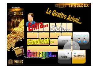 1
Entra
2
Condividi
3
Cicla
4
GUADAGNA
 