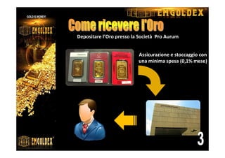 Depositare l’Oro presso la Società Pro Aurum
Assicurazione e stoccaggio con
una minima spesa (0,1% mese)
 