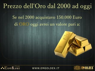 Se nel 2000 acquistavo 150.000 Euro
di ORO oggi avrei un valore pari a:
W W W. E M GO LD E X. I T
Prezzo dell'Oro dal 2000 ad oggi
 