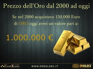 1.000.000 €
Se nel 2000 acquistavo 150.000 Euro
di ORO oggi avrei un valore pari a:
W W W. E M GO LD E X. I T
Prezzo dell'Oro dal 2000 ad oggi
 