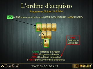 Opzione 3Opzione 3 Rivendere l'Oro alla società e trasferire il guadagno sul proprioRivendere l'Oro alla società e trasferire il guadagno sul proprio
conto corrente o su una carta MasterCard.conto corrente o su una carta MasterCard.
Opzione 2Opzione 2 Conservare l'Oro in depositi di alta sicurezzaConservare l'Oro in depositi di alta sicurezza
utilizzati da Emgoldexutilizzati da Emgoldex al costo delloal costo dello 0,1% al mese per0,1% al mese per
l'assicurazione e deposito.l'assicurazione e deposito.
Opzione 1Opzione 1 Ricevere l'Oro direttamente al proprioRicevere l'Oro direttamente al proprio
domicilio tramite spedizione assicurata.domicilio tramite spedizione assicurata.
W W W. E M GO LD E X. I T
Ricevere i profitti
 