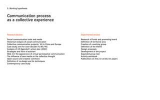 5. Working hypothesis



Communication process
as a collective experience


Research section                                                 Experimental section

Social communication tools and media                             Research of funds and promoting board
Historical analysis of social communication                      Definition of territorial area
Collective communication projects: ‘60 in China and Europe       Creation of a working group
Case study (one for each decade 70/80/90)                        Definition of the theme
Analysis of UN Agenda21 action plan (2002)                       Design proposals
Strategies and form of activism                                  Development of the project
Web 2.0: the appearance of virtual participative communication   Expanded group test
The influence of new media on the collective thought             Activity workbook
Open source and creative commons                                 Publication (on line/on street/on paper)
Definition of co-design and its techniques
Contemporary case study
 