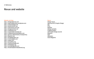 6. References



Revue and website



Website and blog                          Revue
http://designobserver.com                 Design Issues
http://opencollaboration.wordpress.com    Aiga Journal of Graphic Design
http://notesondesign.net                  Eye
http://dextersinister.org                 Print
http://interactions.acm.org               Baseline
http://designactivism.net                 Design quarterly
http://maketools.com                      Progetto grafico
http://sustainable-everyday.net           Information Design Journal
http://collaborativeconsumption.com       Blueprint
http://good.is/departments/transparency   Item
http://poptech.org                        Adbusters
http://livinglabproject.org               Good Magazine
http://instructables.com
http://owela.vtt.fi
http://propublica.org
http://massivechange.com
http://slowdesign.org
http://socialdesignsite.com
http://threetreesdontmakeaforest.org
 