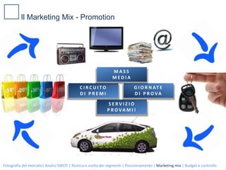 Forte immagine del brandWAutonomia ridotta dei veicoli